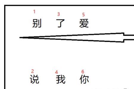 传送标注器怎么重复利用