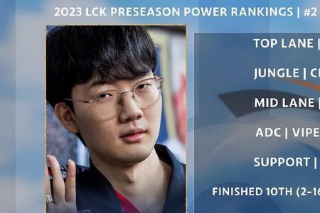 lck春季赛什么时候开始