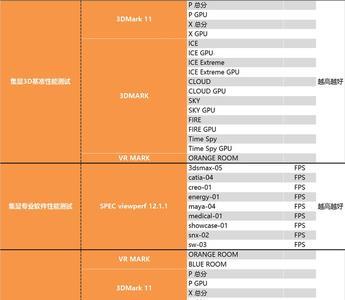 i7 8700搭配什么主板最好