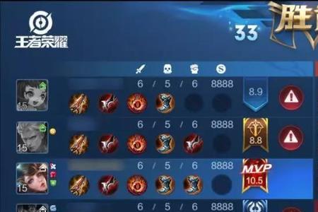 王者荣耀结算分数怎么算