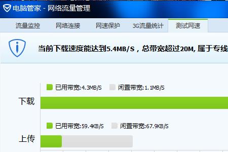 20兆宽带网速快吗