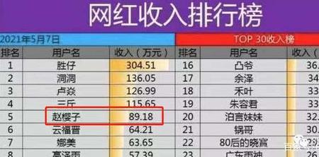 2000万音浪是多少人民币