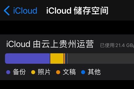 苹果手机云上贵州6元怎么取消