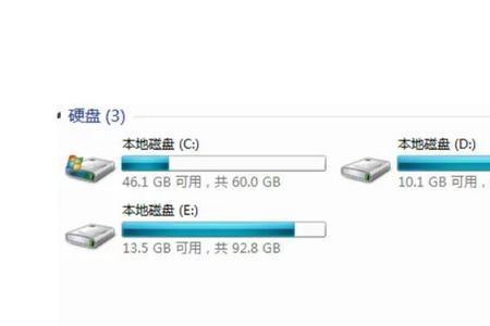 怎么看e盘都有什么
