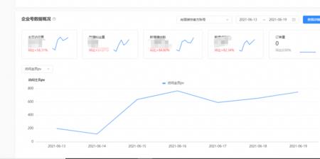 巨量纵横怎么改账户名字