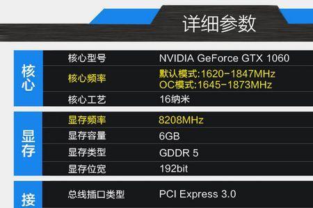 华硕1060有哪些型号