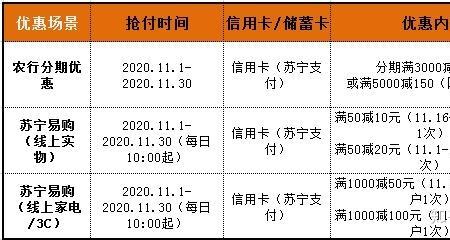 银行卡一天可以取多少