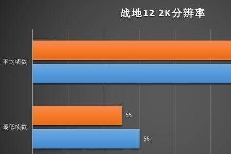 8g运行不玩游戏可以用三年吗