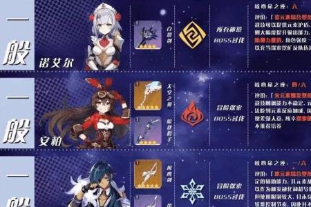 为什么原神人物升级89