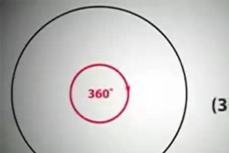 300度的角是多少