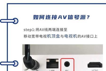 谁知道移动电视的信号怎么样
