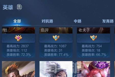 铠多少战力上铜标