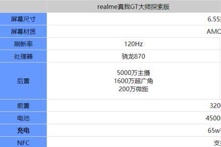 真我手机自拍设置参数