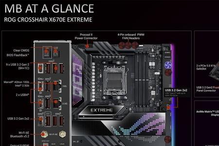 x670主板发售时间