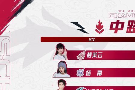 中路万花筒什么意思