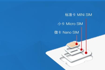 手机插卡号能不能到卡里