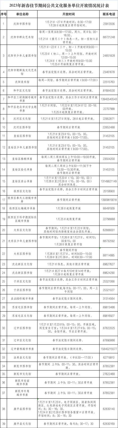 2023年春节三孔开放时间