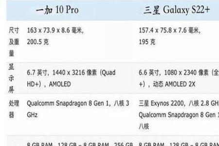 一加6pro参数配置详情