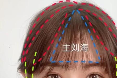 如何让被剪了的刘海进行修改