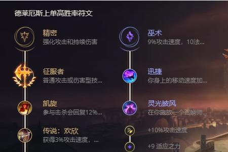 诺克是什么时间出的