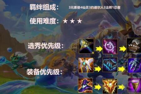 金铲铲海盗幻境龙怎么给装备