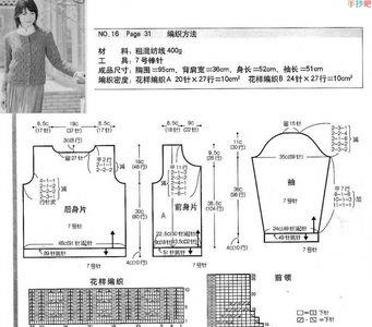 毛衣该起多少针万能计算方法