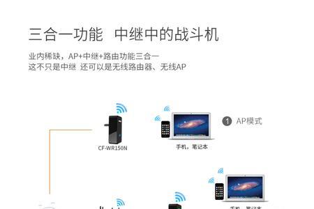 几款wifi中继器测评
