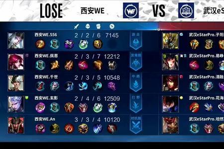 让2追3是什么意思