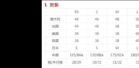 96a多大尺码
