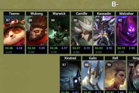 2021年6核电脑能不能玩lol