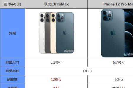 苹果13promax正面sim卡不可用