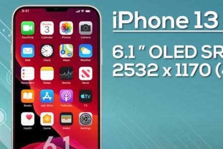 iphone 14pro刷新率怎么查看