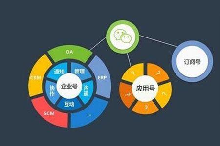 互推商盟靠谱吗