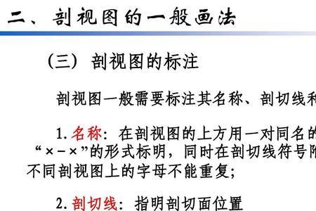 剖切符号