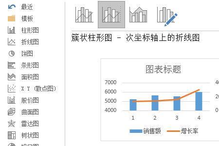 excel横坐标轴怎么改