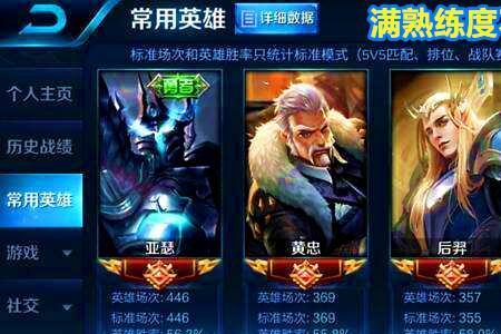 铂金局为什么不加战力