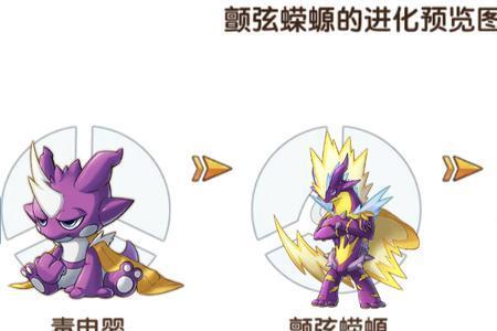 颤弦蝾螈两种形态哪个好