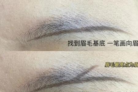 网络用语眉毛的含义