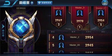 lol手游巅峰赛怎么不加英雄分