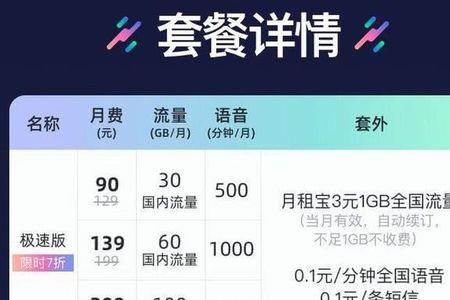 副卡5g为什么用不了