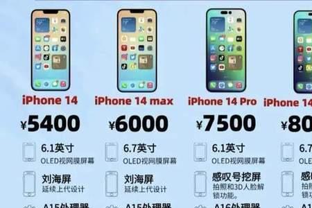 苹果14分辨率怎么调