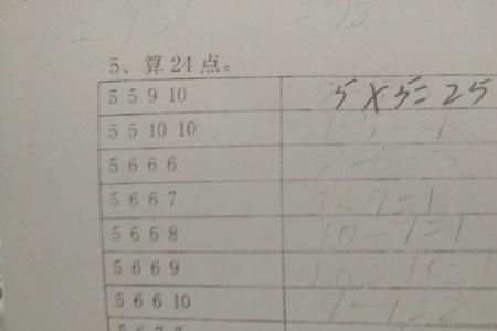 2688怎么算24点