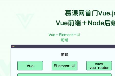 vue架构里面需不需要写js