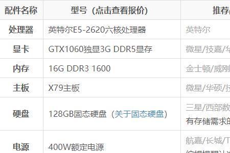 i584001050ti可以玩绝地求生吗