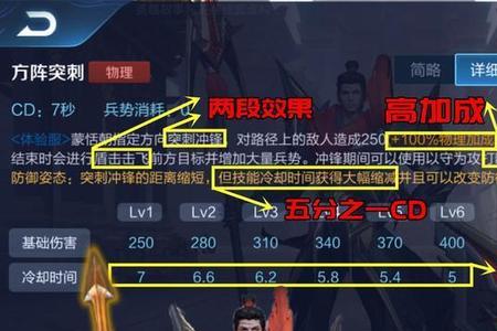 蒙恬吸血怎么触发