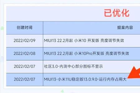 miui13稳定版占多少内存