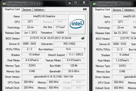 g2020cpu相当于i几