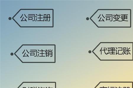 代理记账公司商标属于哪一类