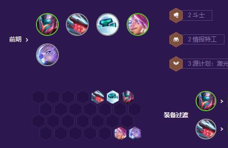 福牛守护者厄斐琉斯选什么技能