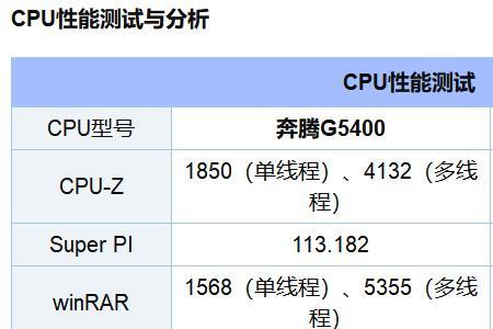 g5400可以升级哪些